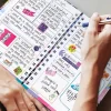 Gratitude Journal with Stickers Non Dated 52 Week - Image 8