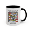 Let Your Light Shine Before Others That They May See Your Good Deeds and Glorify Your Father in Heaven. Matthew 5:16 NIV 11oz Bible Coffee Mug - Image 2