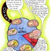 Online Classroom, Equine Sciences and Stewardship of the Horse, Unit 2 - The Reproductive System - Image 2