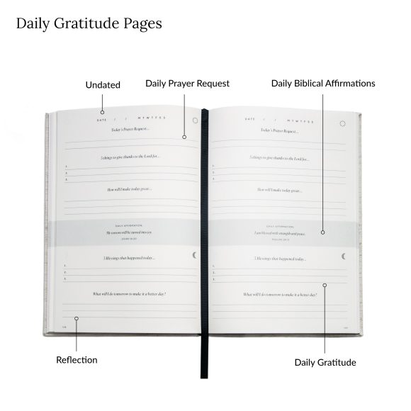 Daily Prayer & Gratitude Journal (Cotton) - Image 3